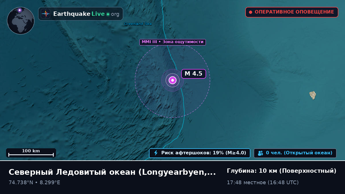 Северный Ледовитый океан (Svalbard and Jan Mayen Islands)