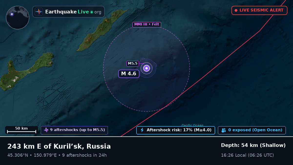 Sea of Okhotsk (Japan)