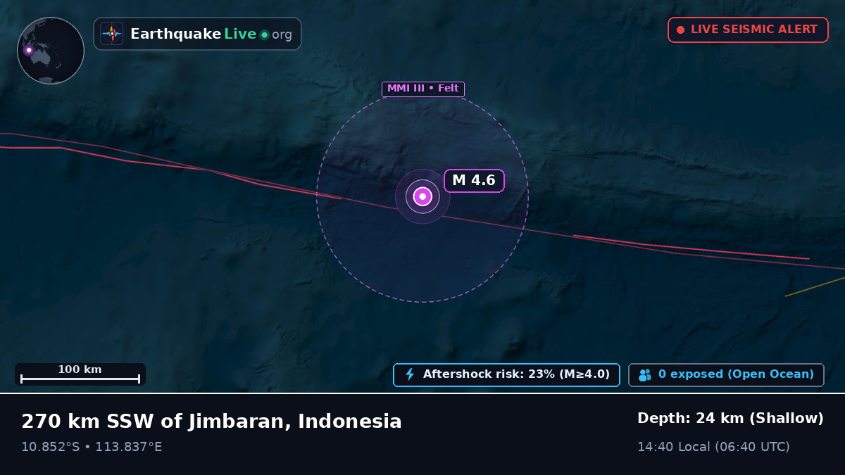 Indian Ocean (Indonesia)