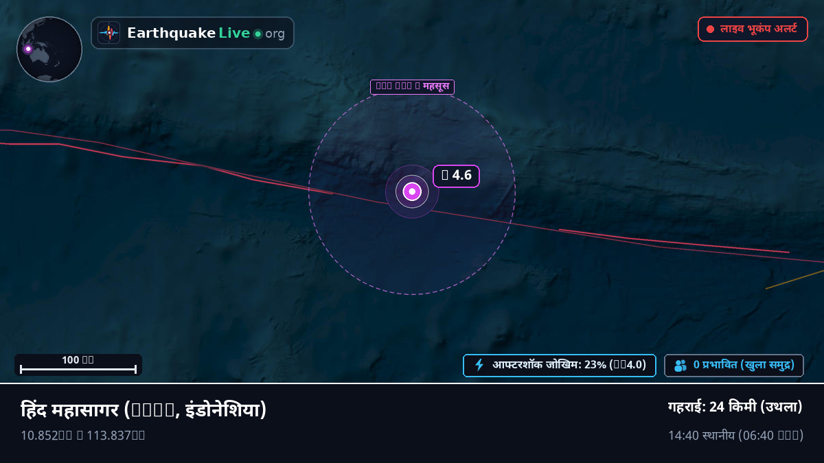 हिंद महासागर (इंडोनेशिया)