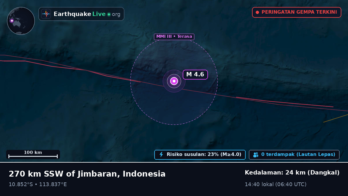 Samudra Hindia (Indonesia)