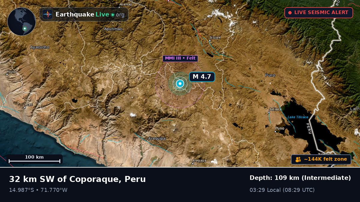 Arequipa, Peru