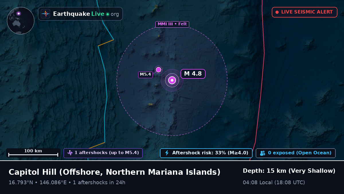 Off the coast of Capitol Hill, Northern Mariana Islands