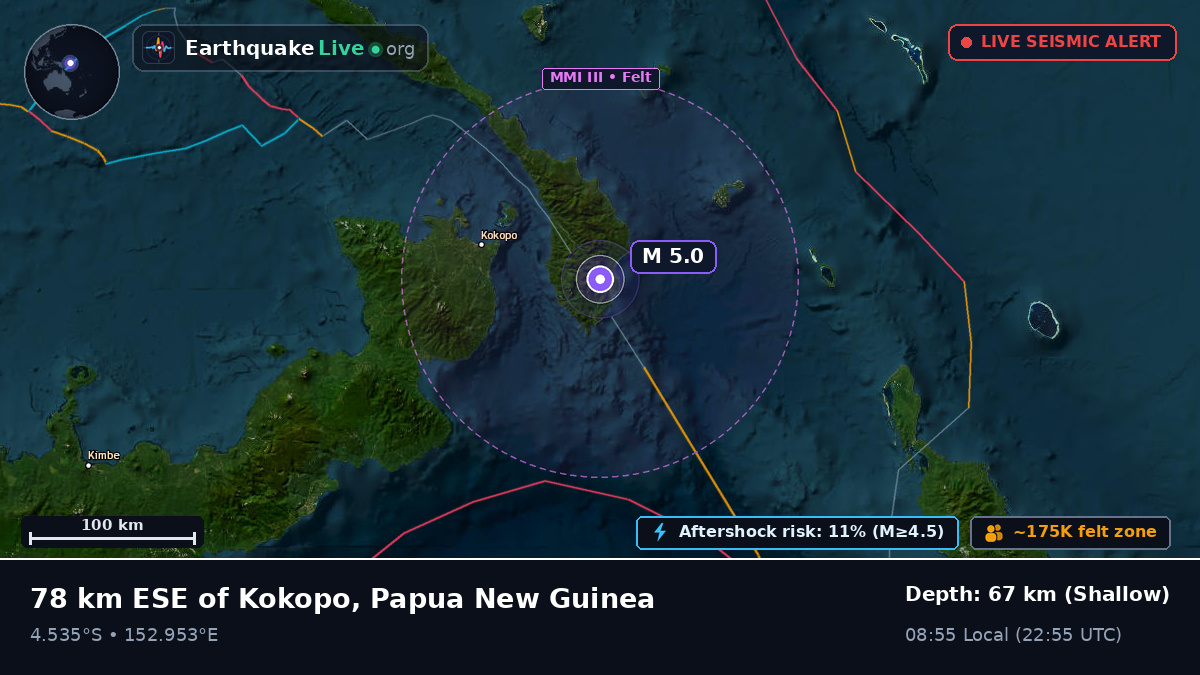 East New Britain, Papua New Guinea