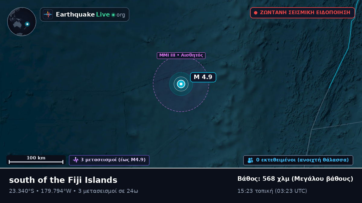 Νότιος Ειρηνικός Ωκεανός (Τόνγκα)