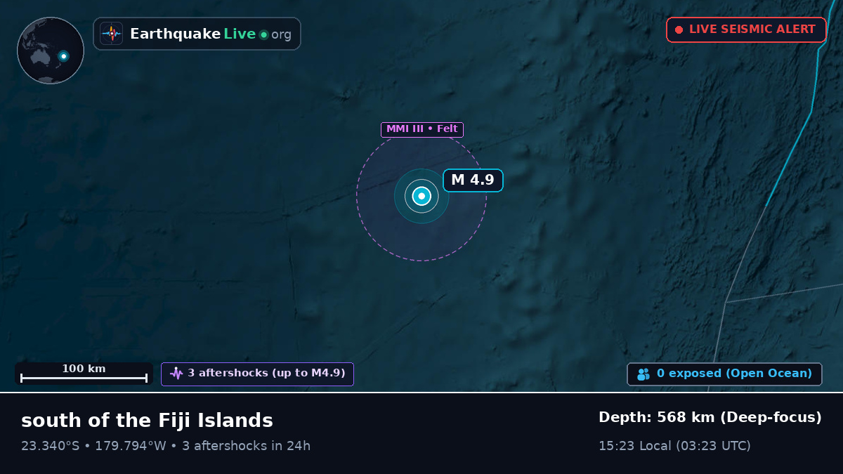South Pacific Ocean (Tonga)
