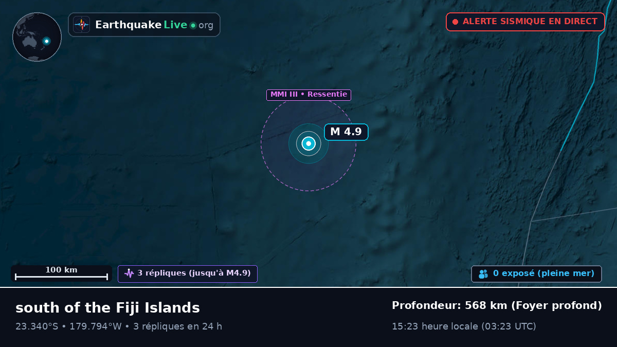 Océan Pacifique Sud (Tonga)