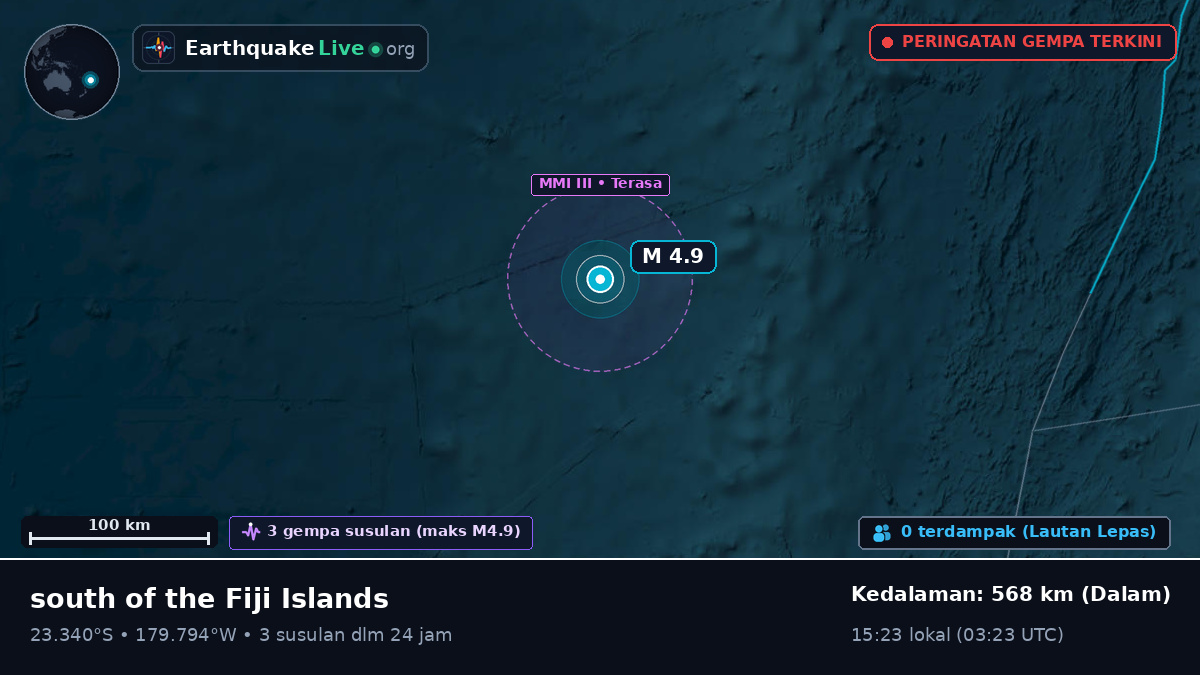 Samudra Pasifik Selatan (Tonga)