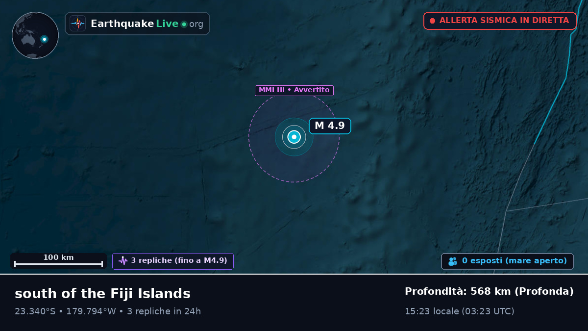 Oceano Pacifico meridionale (Tonga)