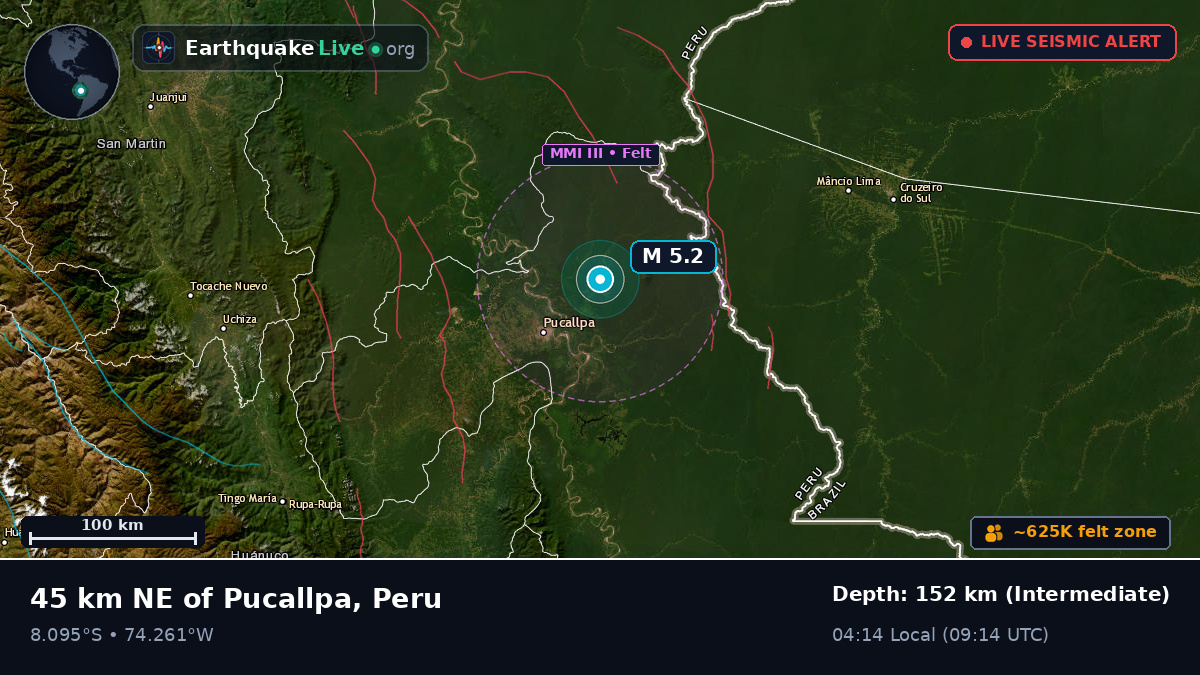Ucayali, Peru