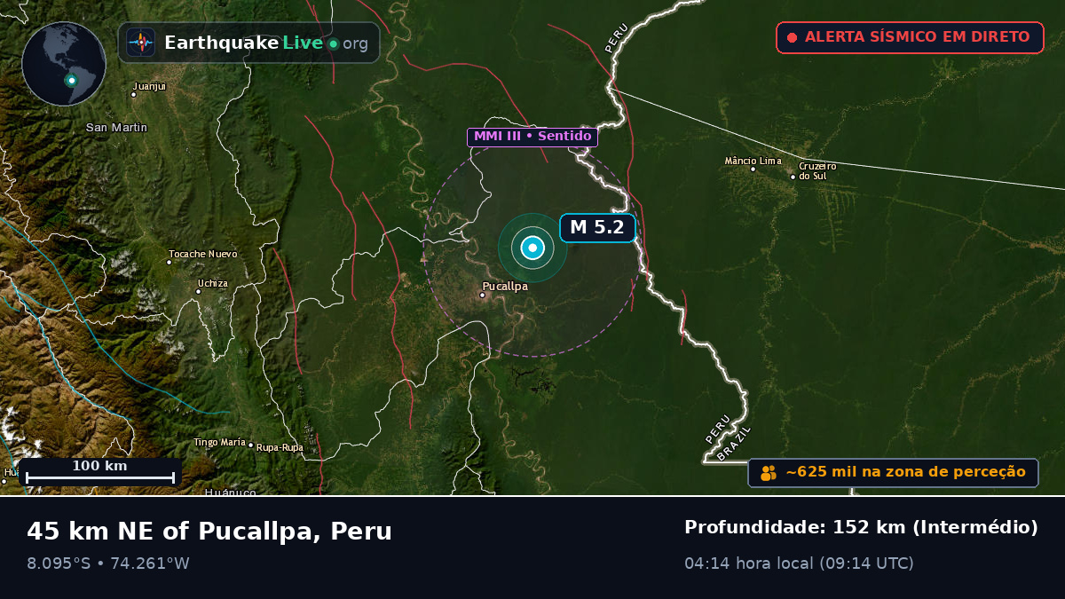 Ucayali, Peru