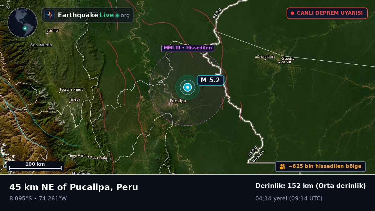 Ucayali, Peru