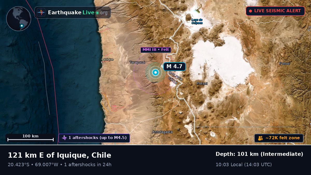 Tarapacá, Chile