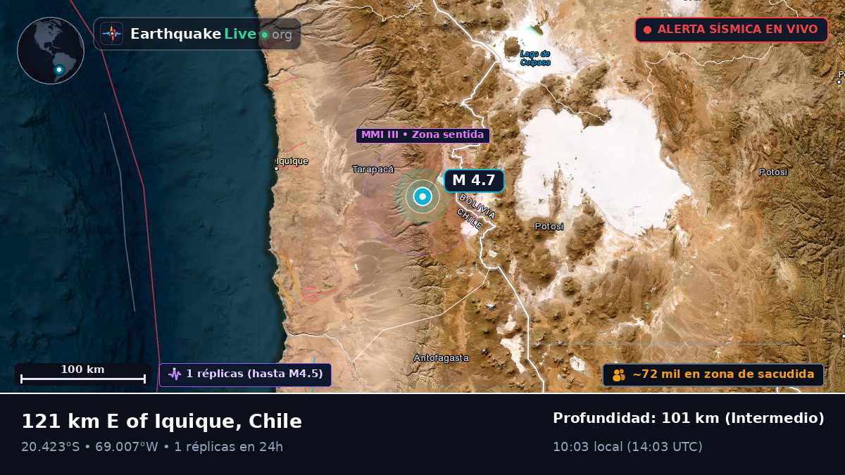 Tarapacá, Chile