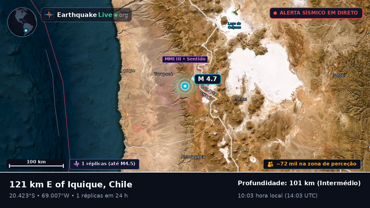 Tarapacá, Chile