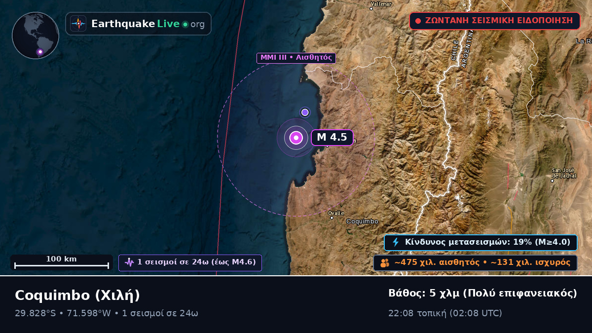 Coquimbo, Χιλή