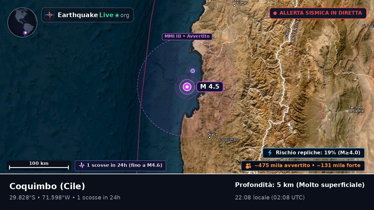 Coquimbo, Cile