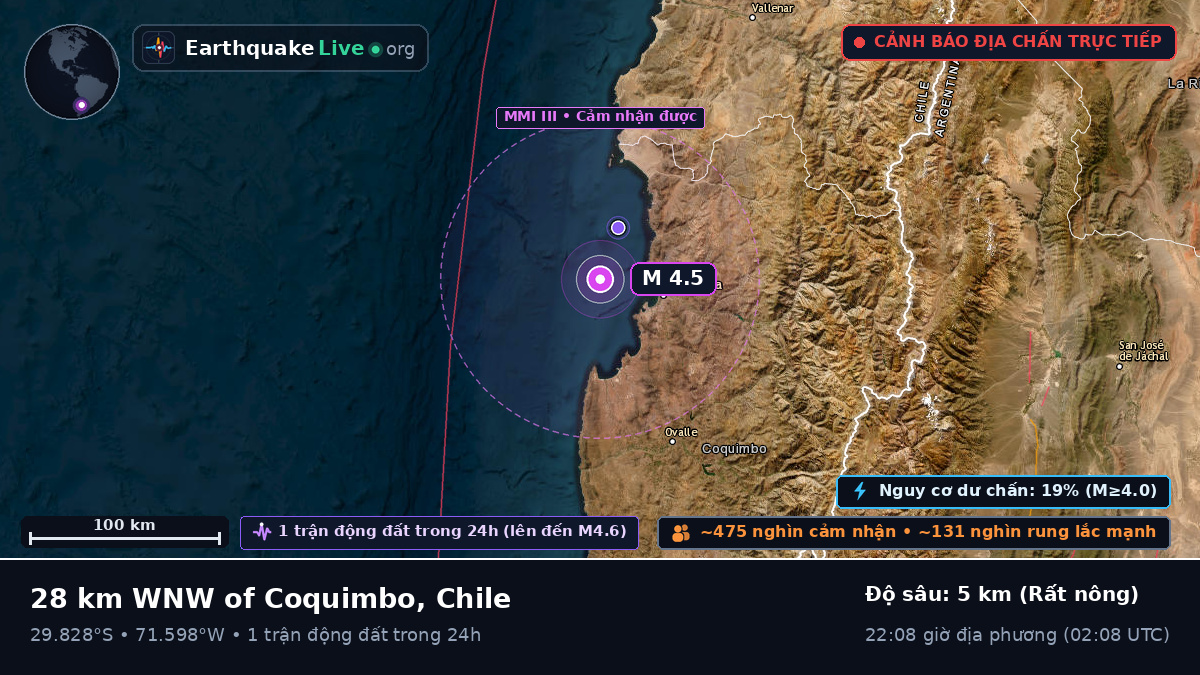 Coquimbo, Chile