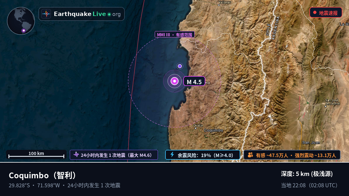 Coquimbo, 智利