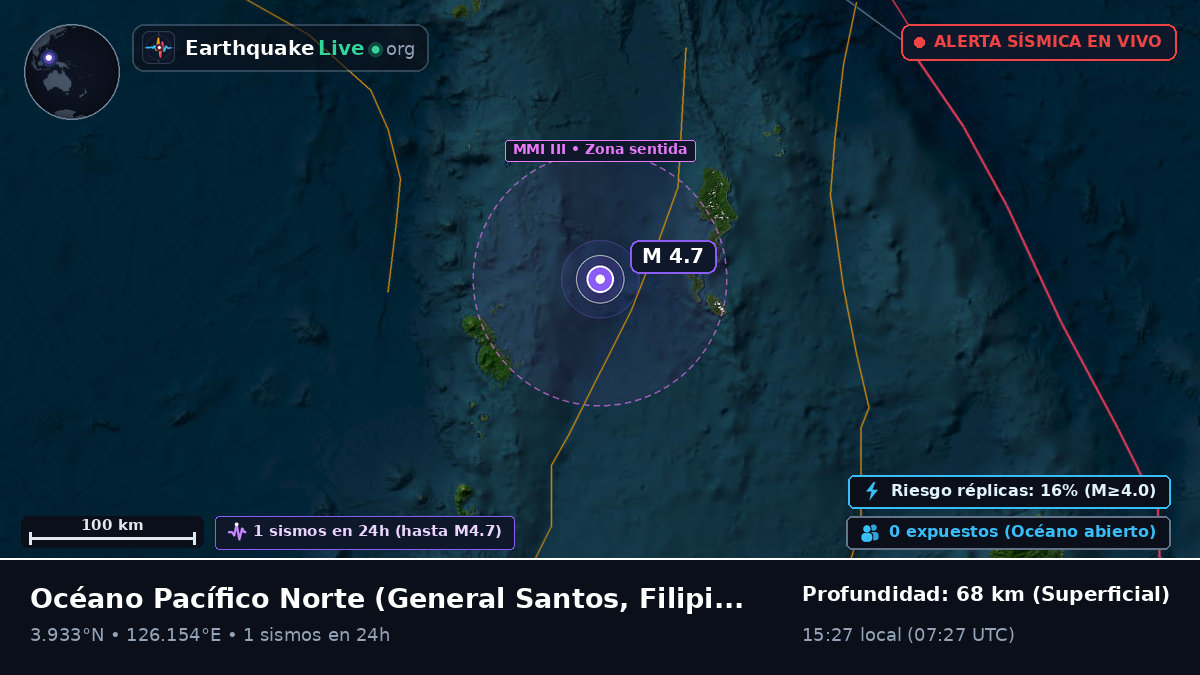 Océano Pacífico Norte (Filipinas)