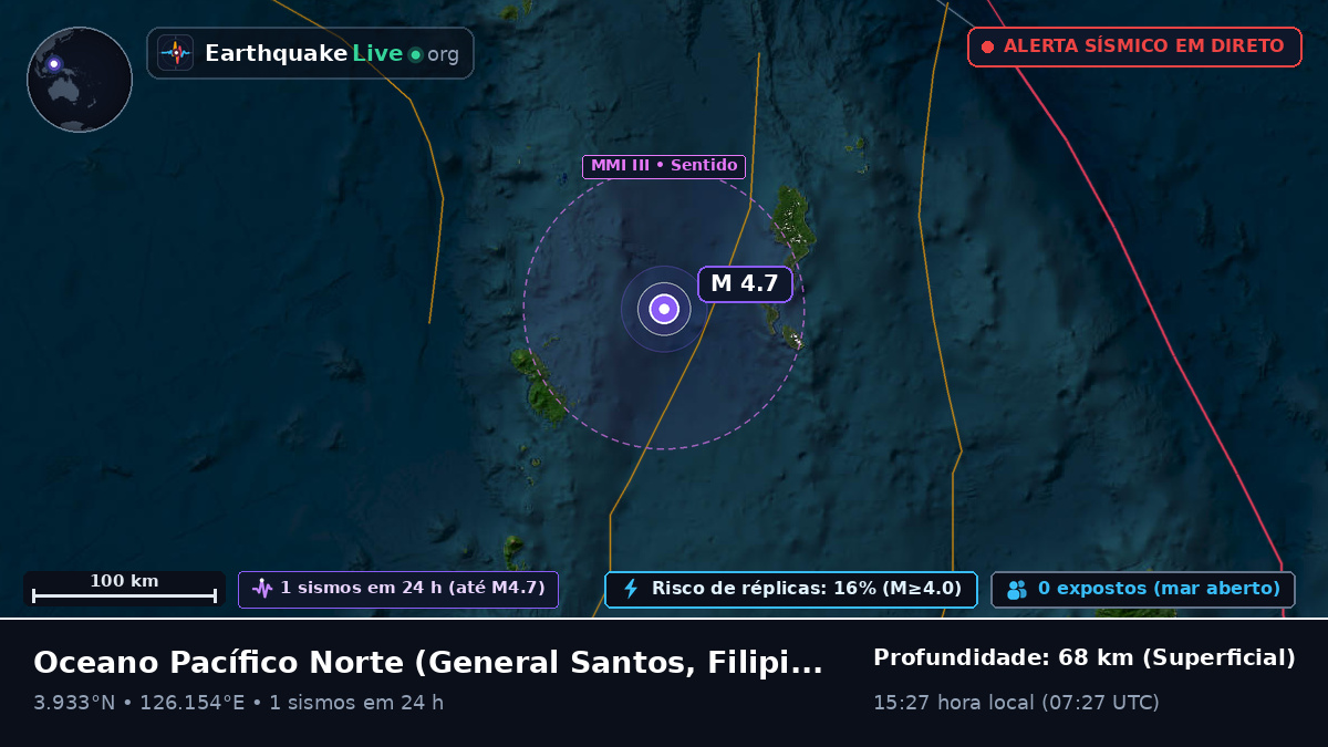 Oceano Pacífico Norte (Filipinas)