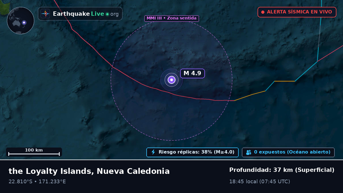 Océano Pacífico Sur (Nueva Caledonia)
