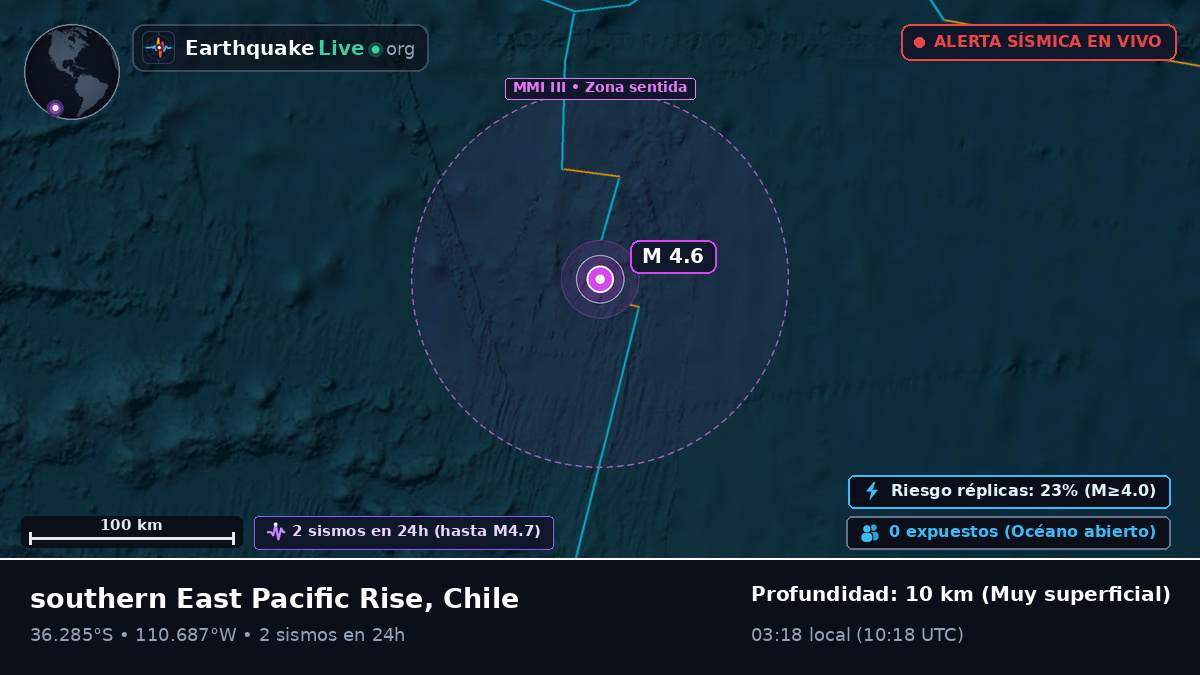Océano Pacífico Sur (Chile)