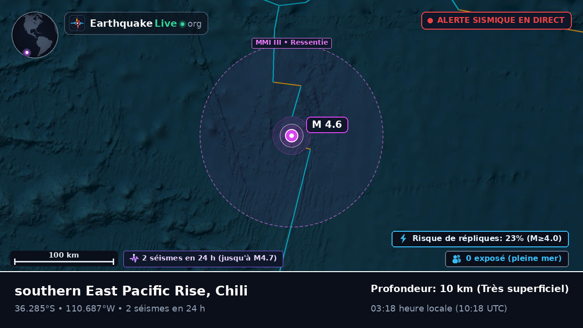 Océan Pacifique Sud (Chili)