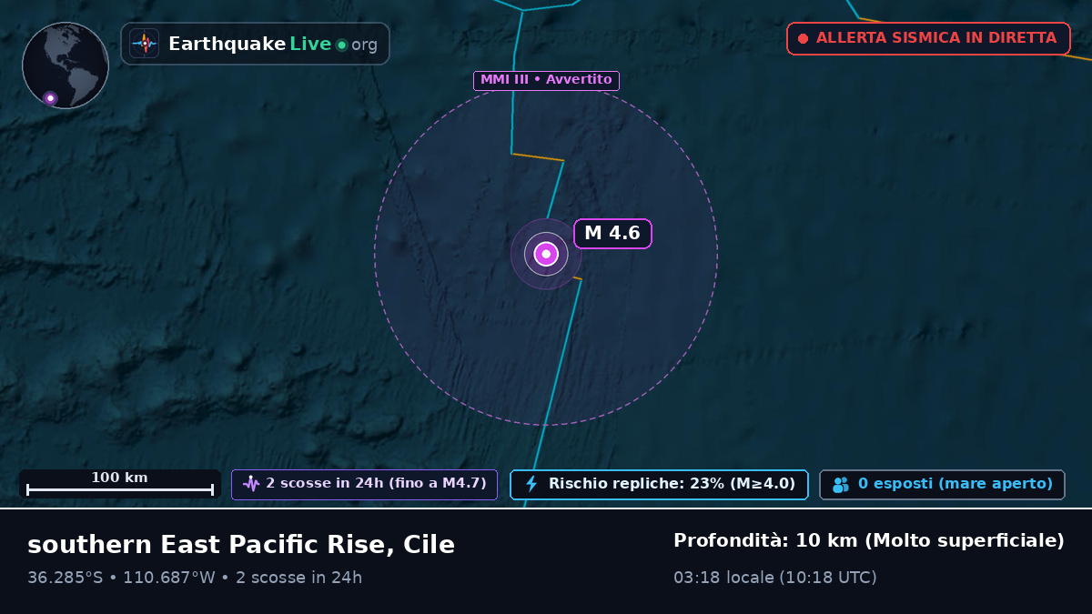 Oceano Pacifico meridionale (Cile)