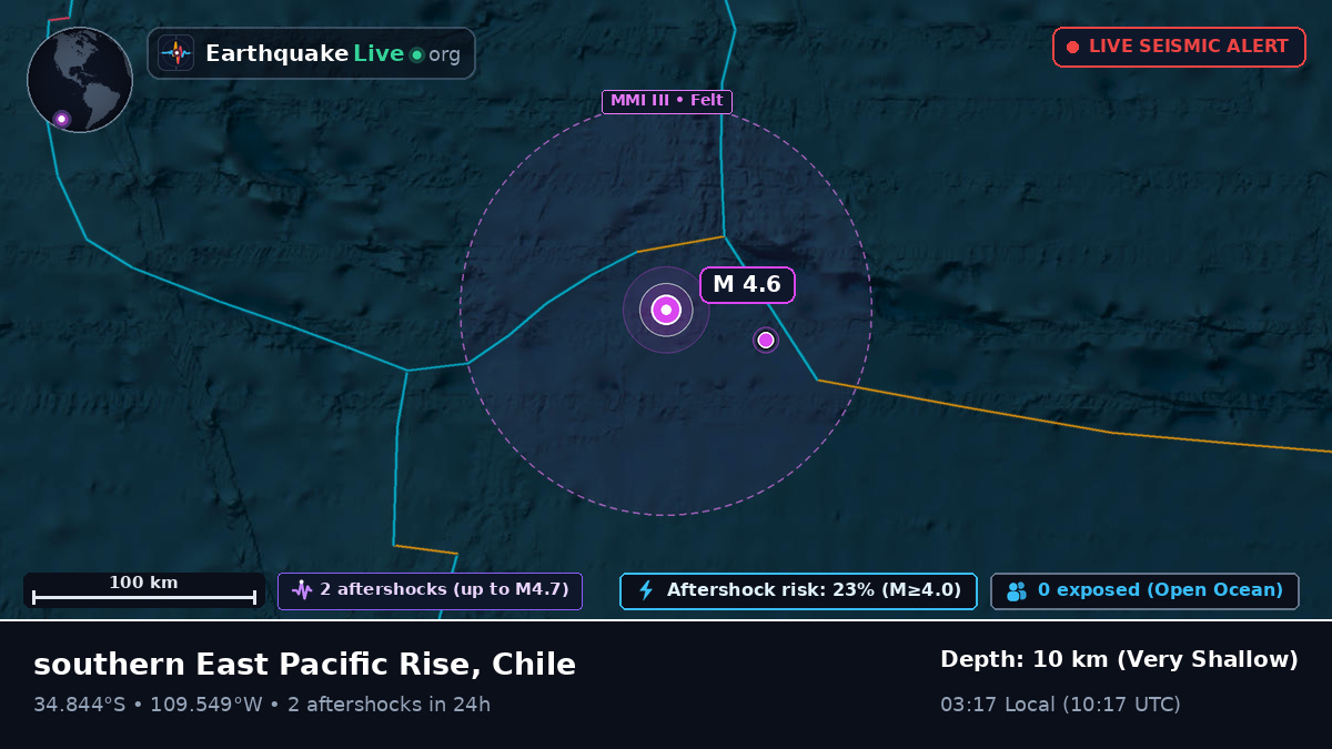 South Pacific Ocean (Chile)