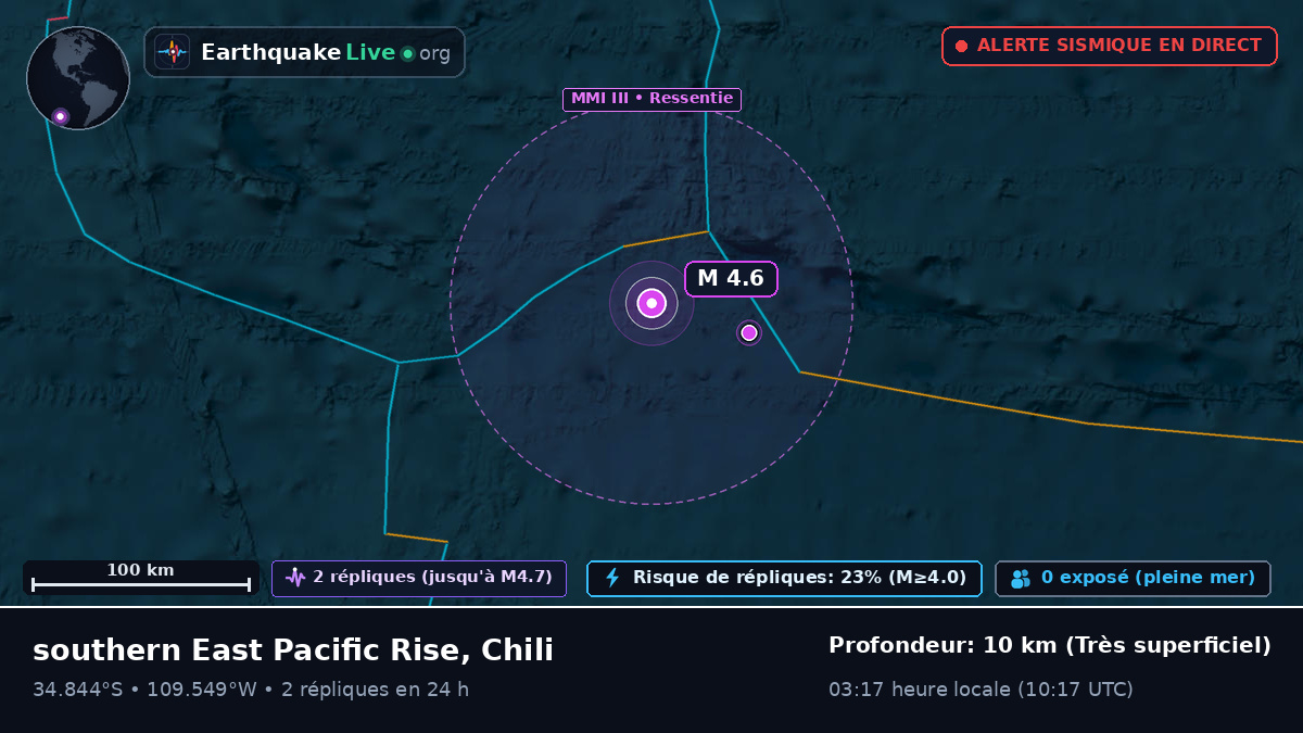 Océan Pacifique Sud (Chili)