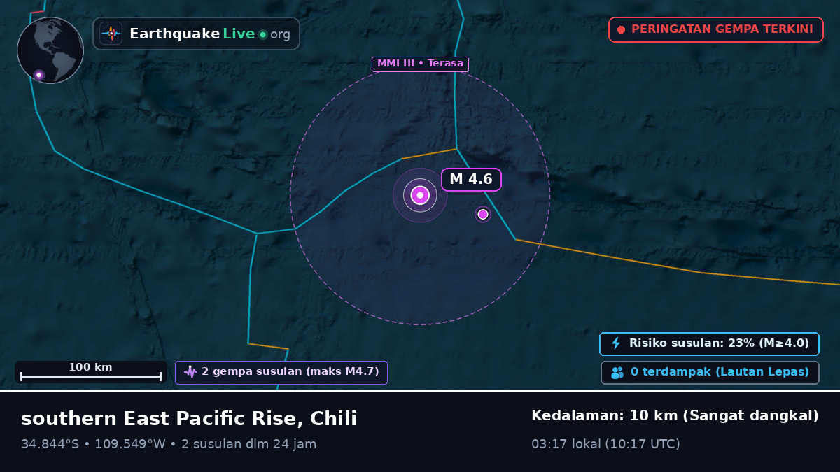 Samudra Pasifik Selatan (Chili)