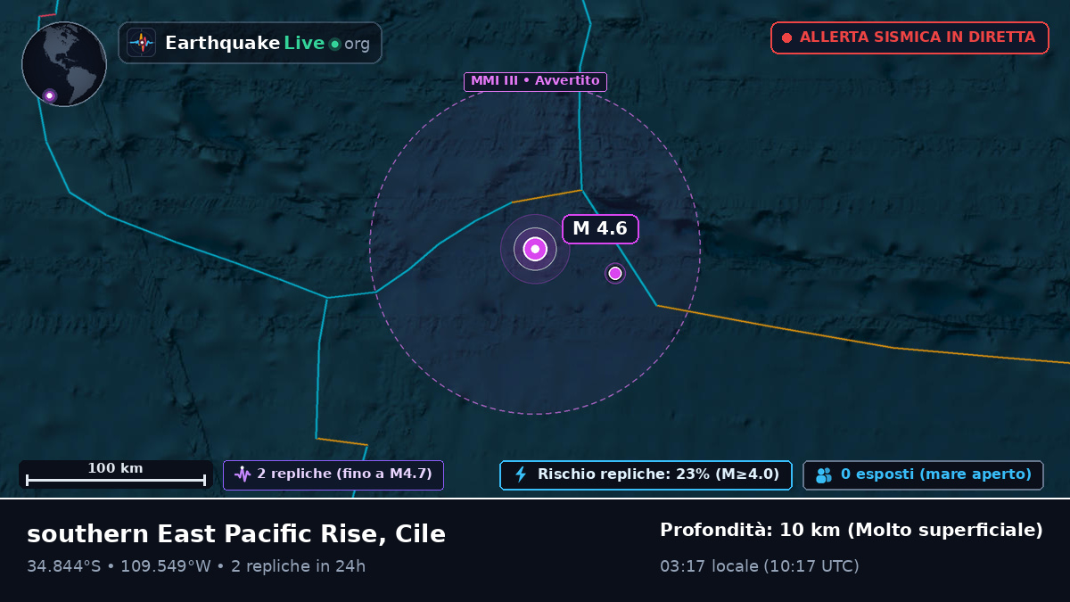 Oceano Pacifico meridionale (Cile)