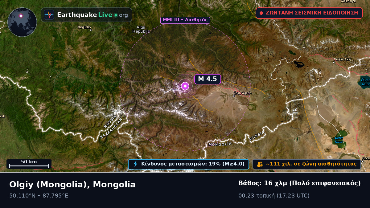 Bayan-Ölgiy, Mongolia
