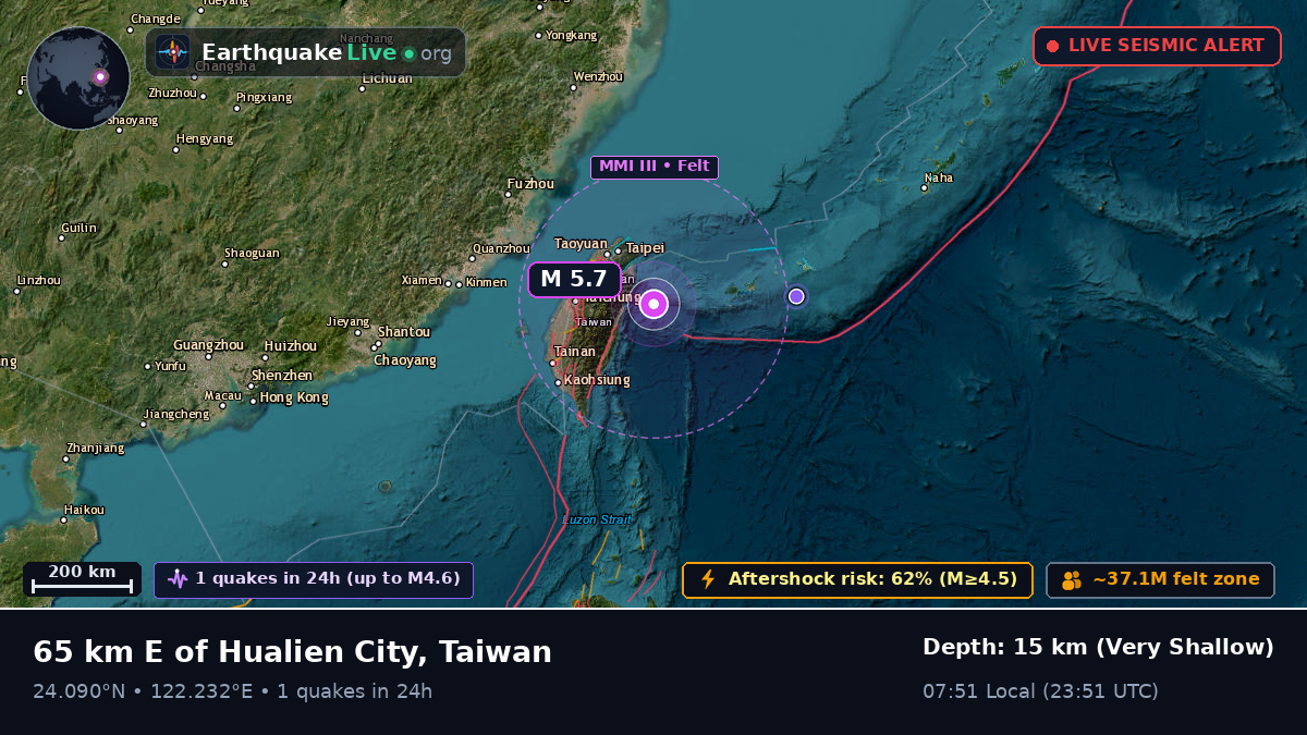 Philippine Sea (Taiwan)