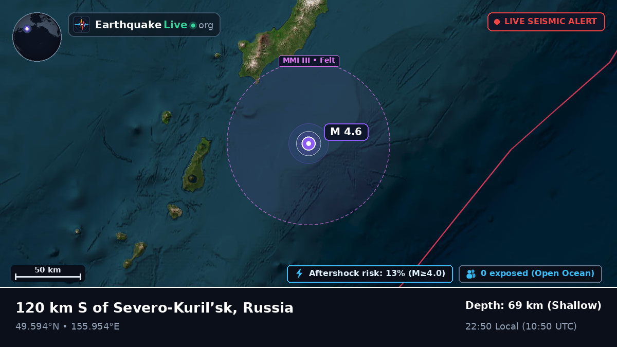Sea of Okhotsk (Russia)