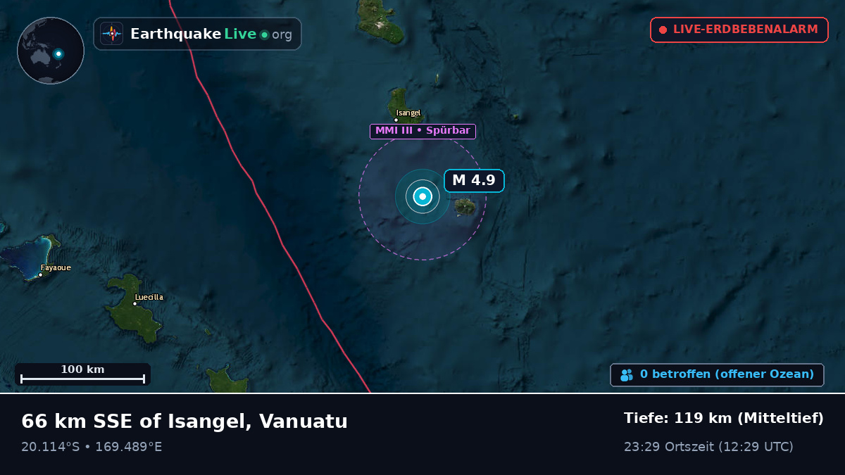 Südpazifik (Vanuatu)
