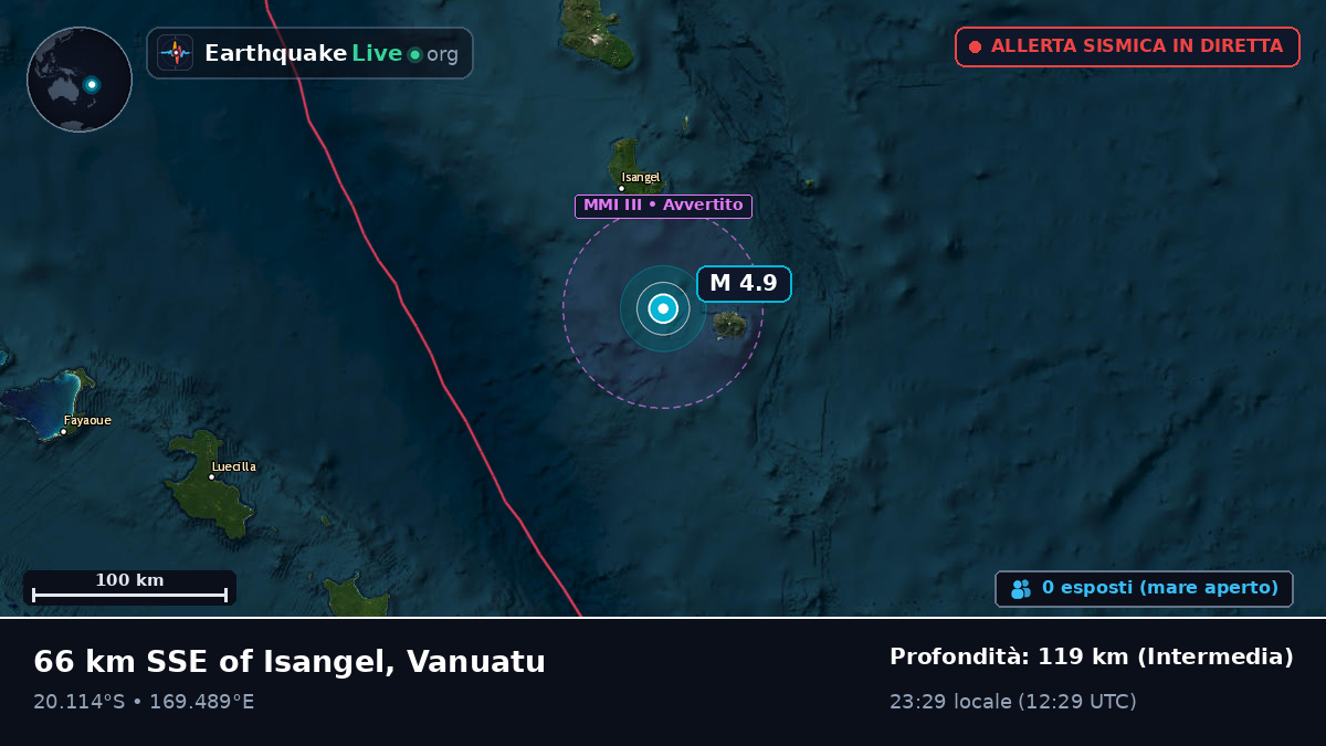 Oceano Pacifico meridionale (Vanuatu)