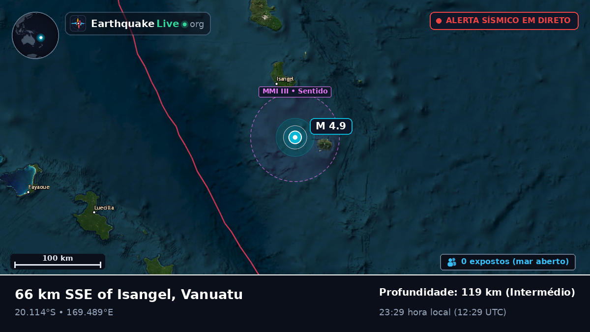 Oceano Pacífico Sul (Vanuatu)