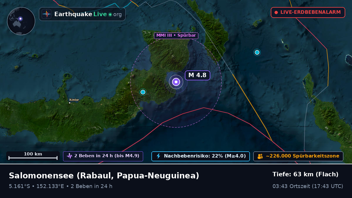 Salomonensee (Papua-Neuguinea)