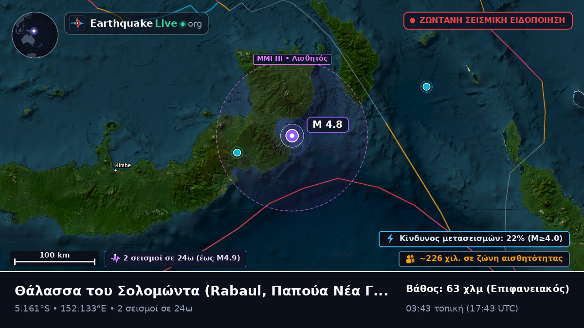 Θάλασσα του Σολομώντα (Παπούα Νέα Γουινέα)