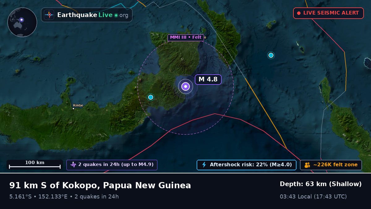 Solomon Sea (Papua New Guinea)