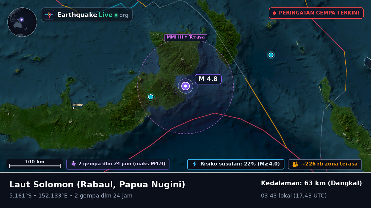 Laut Solomon (Papua Nugini)