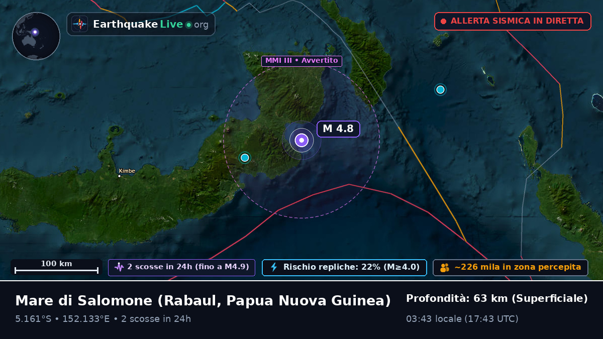 Mare di Salomone (Papua Nuova Guinea)
