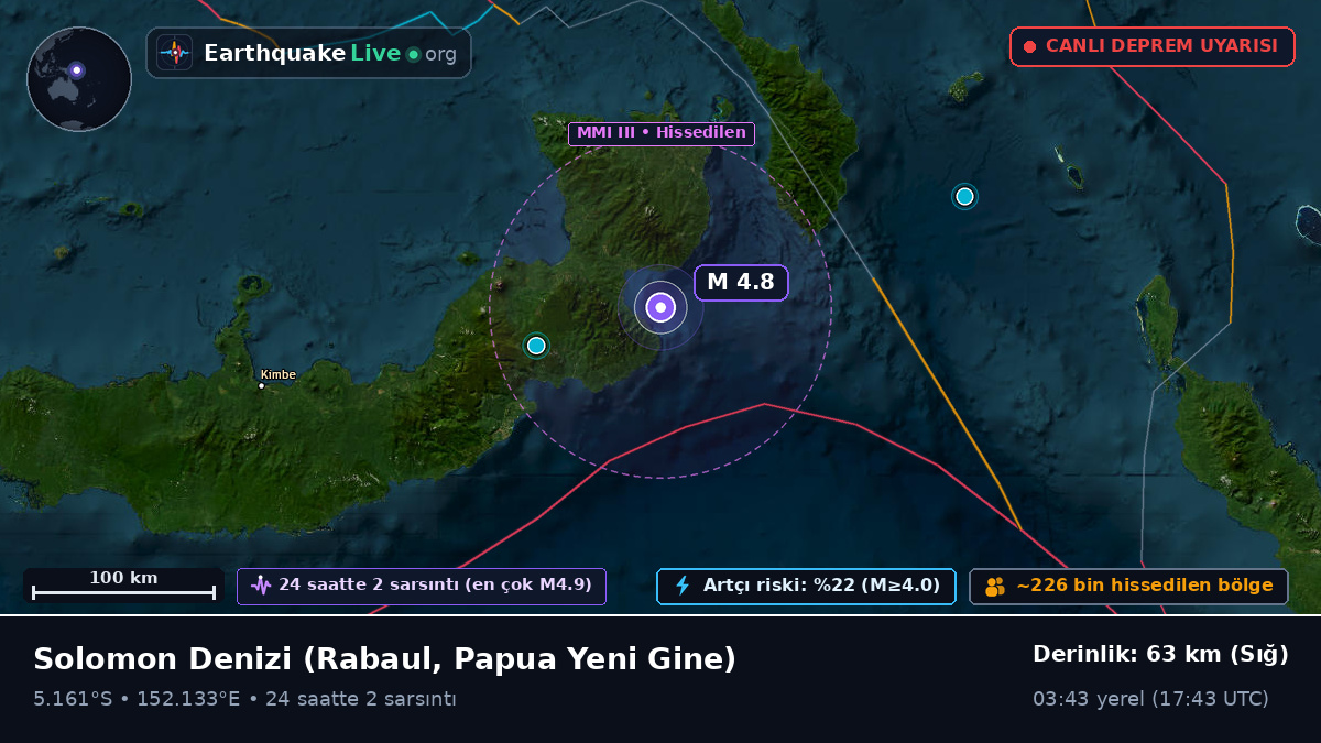 Solomon Denizi (Papua Yeni Gine)