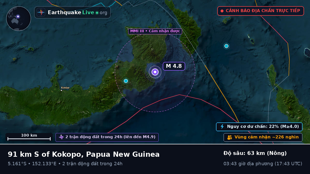 Biển Solomon (Papua New Guinea)