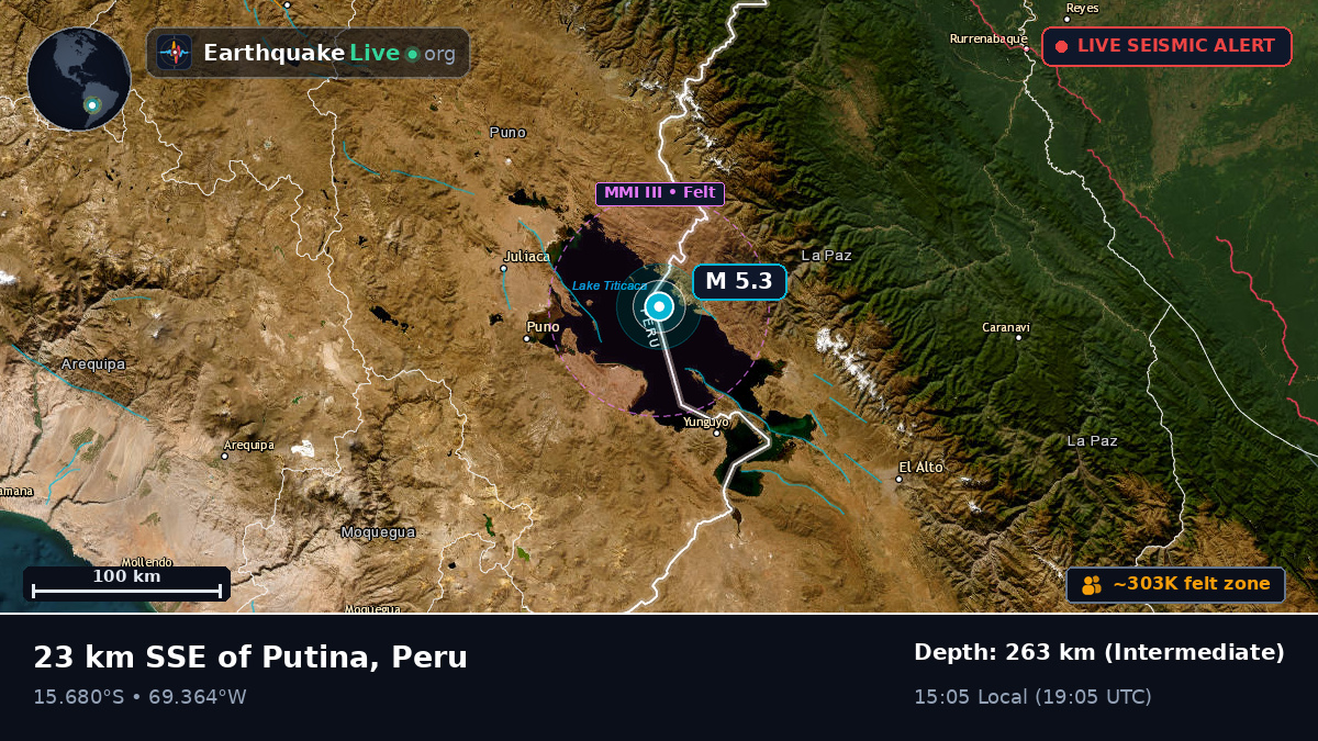 Callao, Peru