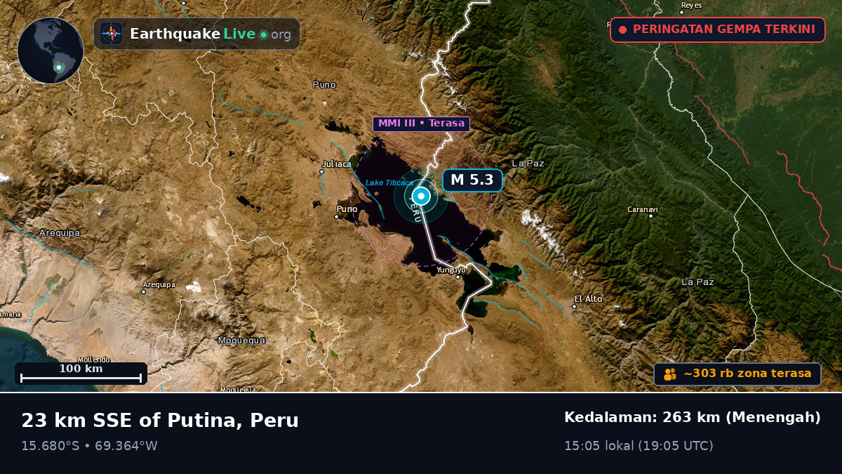 Callao, Peru