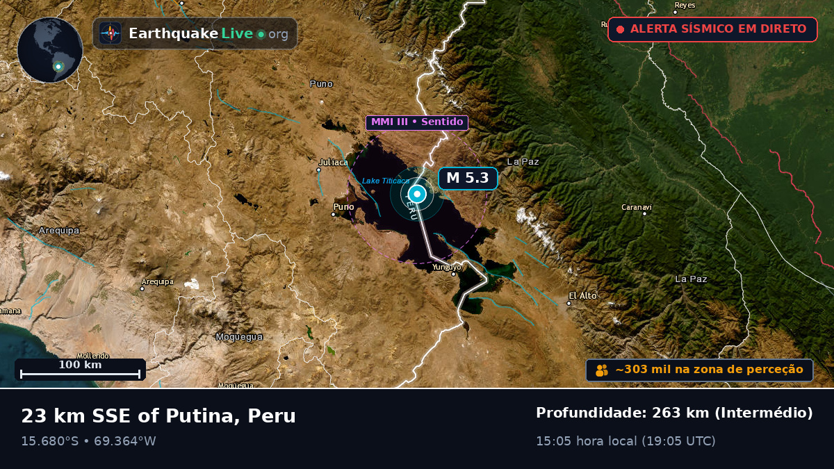Callao, Peru