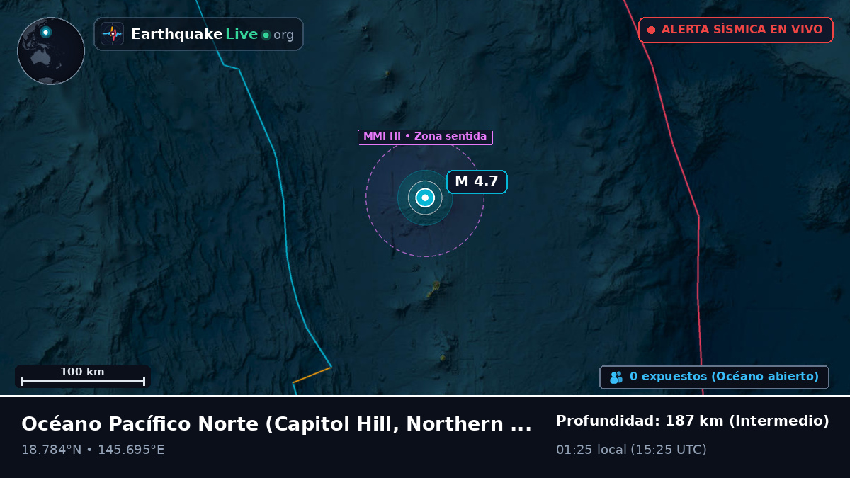 Océano Pacífico Norte (Northern Mariana Islands)